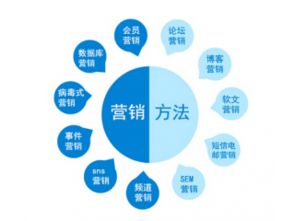 深圳市賽億科技 引領(lǐng)物聯(lián)網(wǎng)行業(yè)創(chuàng)新與解決方案開發(fā)